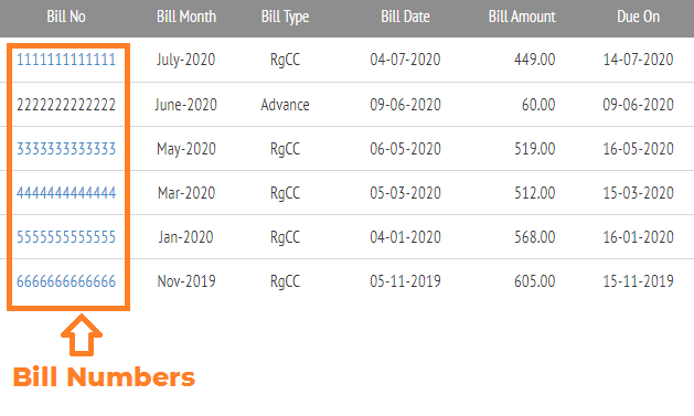 KSEB Old Bills